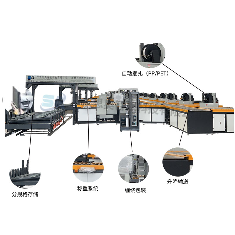 SA-WS-50型線材自動纏繞包裝線