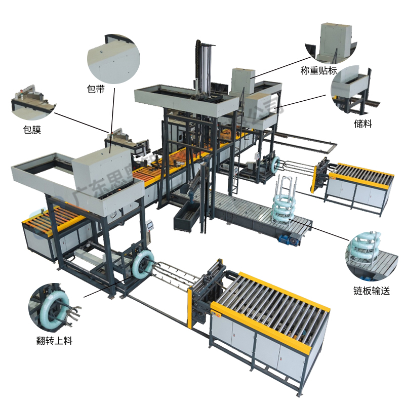 SA-WS-200型線材自動纏繞包裝線