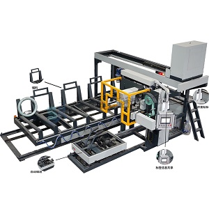 環(huán)體纏繞包裝機(jī)